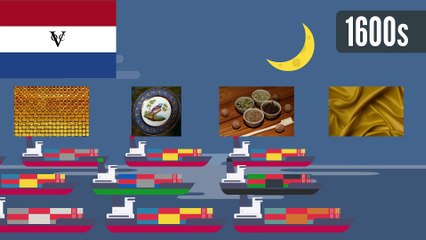 Thị trường chứng khoán hoạt động như thế nào?