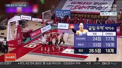 [프로농구] 박지수는 잘하는데…우승후보 KB 개막 후 2연패