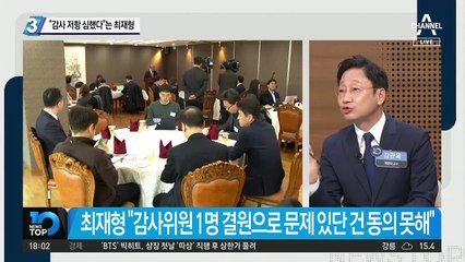 “감사 저항 심했다”는 최재형 감사원장