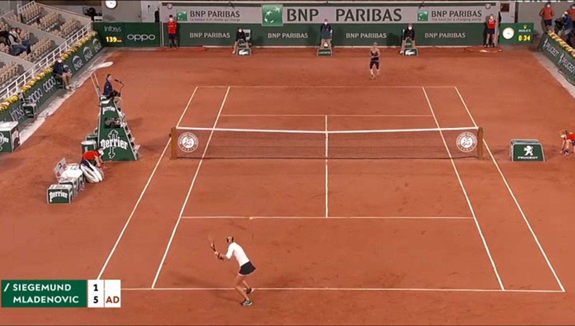 ⁣tennis-i.com Ошибка судьи Луизы Энгзелл на Ролан Гаррос 2020