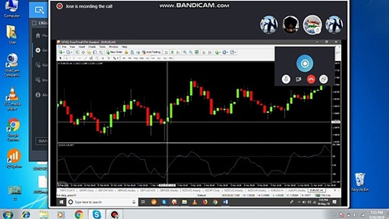 Trade Booster 2020 Paid course in Free || Class-02 || Binary Trading Course || Trade Booster