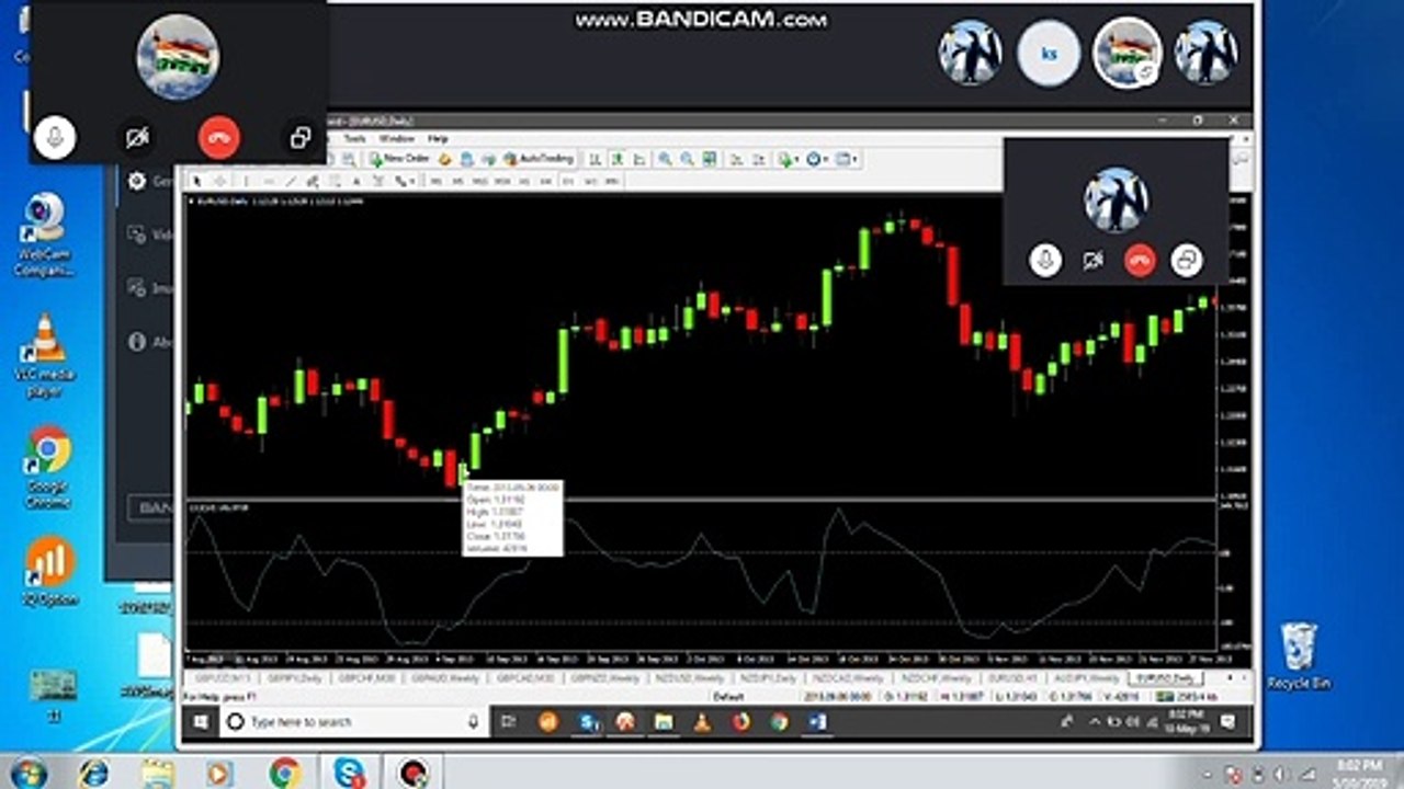 Trade Booster 2020 Paid course in Free || Class-06 || Binary Trading Course || Trade Booster