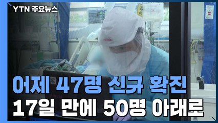 어제 47명 신규확진...17일 만에 50명 아래로 / YTN