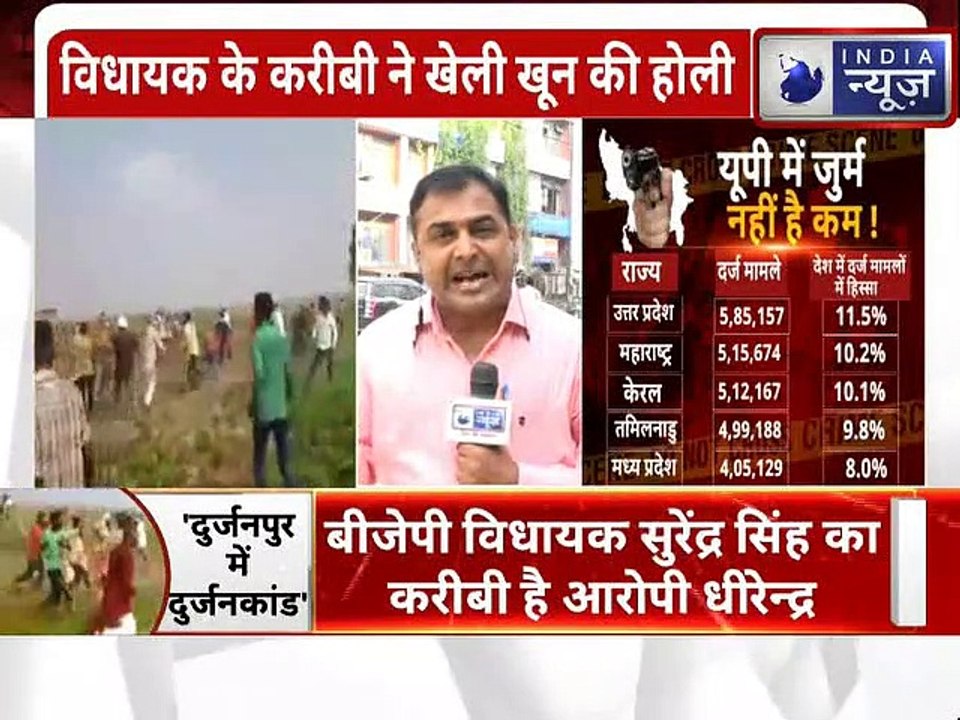 UP tops list on Crime against Women UP में जुर्म नहीं है कम,कब गिरफ्त में आएगा दुर्जनपुर का दुर्जन ?