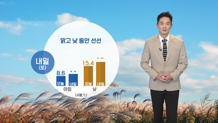 [날씨] 오늘 밤사이 중서부·전북 서해안 비...내일 맑음 / YTN