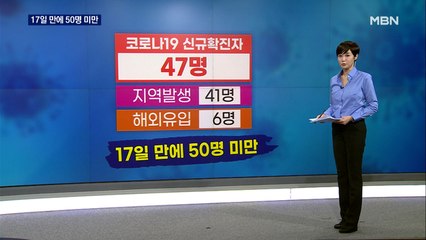 신규 확진 47명…식품 취급자 마스크 착용 의무화