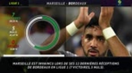 7e j. - 5 choses à savoir avant Marseille-Bordeaux