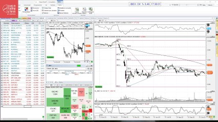 Así cierra el Ibex 35