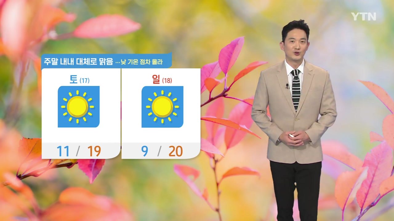 [날씨] 주말 내내 대체로 맑음...낮 기온 점차 올라 / YTN