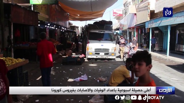 أعلى حصيلة أسبوعية بأعداد الوفيات والإصابات بفيروس كورونا