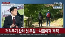 [뉴스와이드] 1단계 하향 후 첫 주말…곳곳서 산발감염