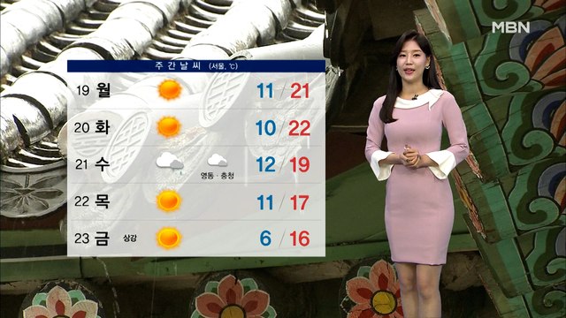 쾌청한 가을 하늘 계속…아침 기온 낮아 쌀쌀