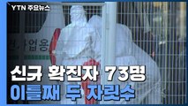 코로나19 신규 확진자 73명...이틀째 두 자릿수 / YTN
