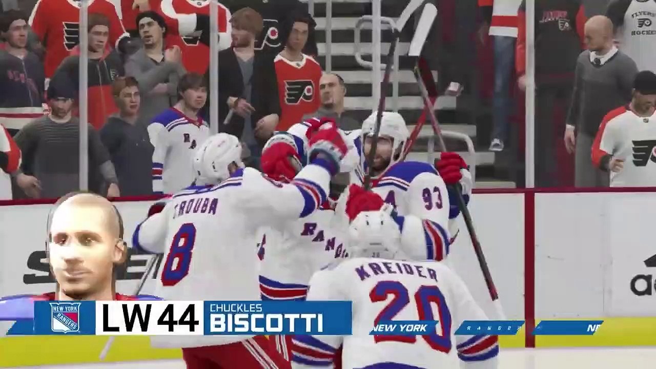 NHL 21 Review