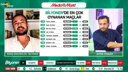 Barış Dinçarslan, Trabzonspor - Başakşehir maçını yorumladı