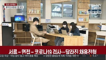 서류-면접-코로나19 검사…달라진 채용전형