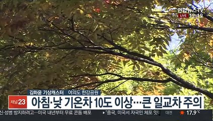 [날씨] 휴일 전국서 쾌청한 가을…대기 갈수록 건조