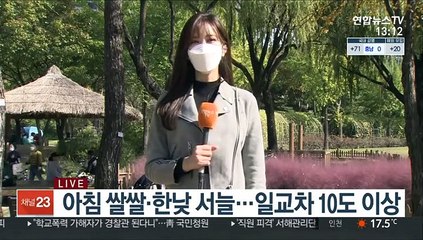 [날씨] 전국 쾌청한 가을 하늘…건조한 날씨·화재 주의
