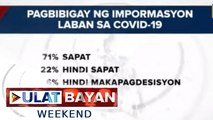 SWS: 46% Pilipino, sinabing hindi sapat ang tulong ng pamahalaan sa mga nawalan ng trabaho