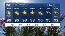 FORECAST: Sunday's forecast high is set at 96 degrees