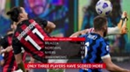 Ibrahimovic - the derby king