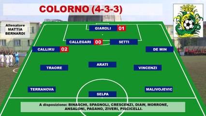 Colorno_- Salsomaggiore 3-1, highlights e interviste