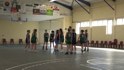 18.10.2020 Seniors 2 F TURSAN BASKET CHALOSSE2  - COTEAUX DU LUY 1e Partie