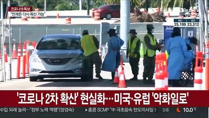 전세계 코로나 누적감염 4천만명 넘어…미국·유럽 심각