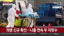 76명 신규 확진…나흘 연속 두 자릿수