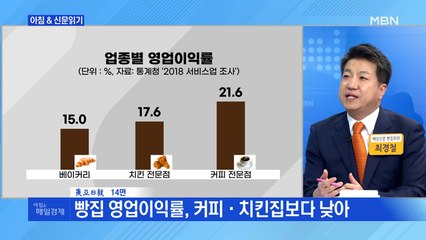 경제브리핑 ""은퇴 후 빵집 차릴까?"…작년 2,000곳 문 닫았다"외 주요기사