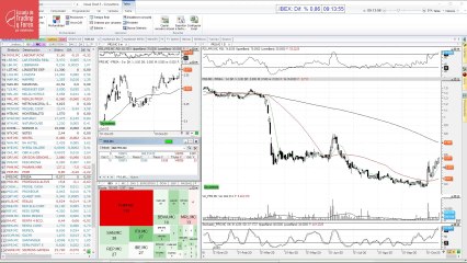 Apertura de prisa a 0,64 euros tras levantar el bloqueo