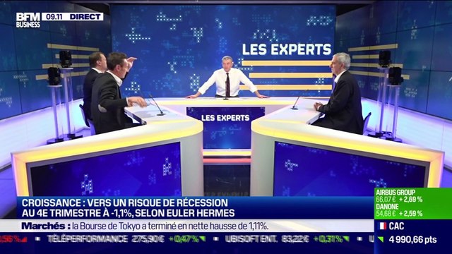 Les Experts : Vers un risque de récession au 4ème trimestre selon Euler Hermès - 19/10