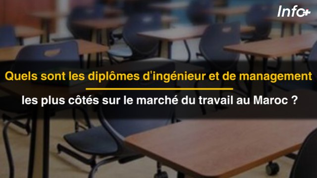 Quels sont les diplômes d'ingénieur et de management les plus côtés sur le marché du travail au Maroc ?