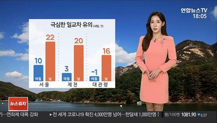 [날씨] 국외 스모그 차츰 유입…내일 맑고 일교차 커