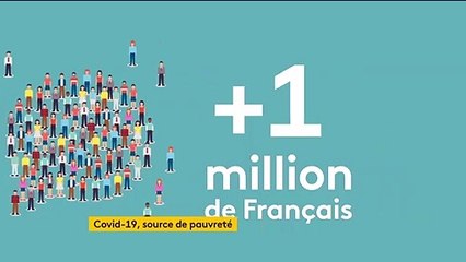 Économie : la précarité explose à cause du coronavirus