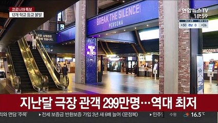 Descargar video: 지난달 극장 관객 299만명…역대 최저