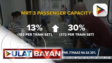 #UlatBayan | Kapasidad ng MRT, LRT at PNR, itinaas na sa 30%