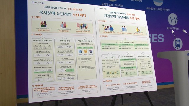 [울산] 울산, '복지·건강 뉴딜사업' 추진...1조3천억 원 투입 / YTN