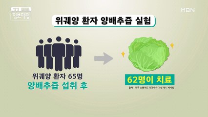 ★슈퍼푸드★ 위암 막는 특효약! '양배추'