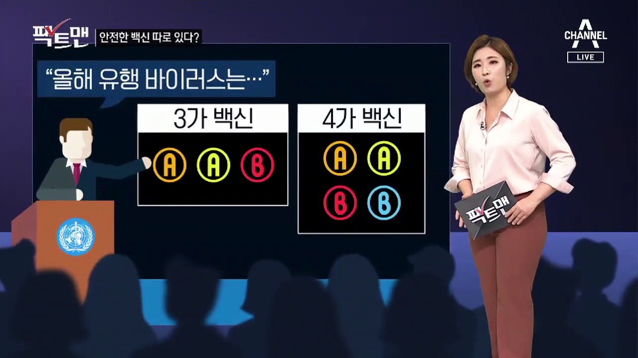 [팩트맨]독감 백신, 제조사별 차이 있을까?