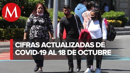 Cifras de coronavirus en México al 18 de octubre