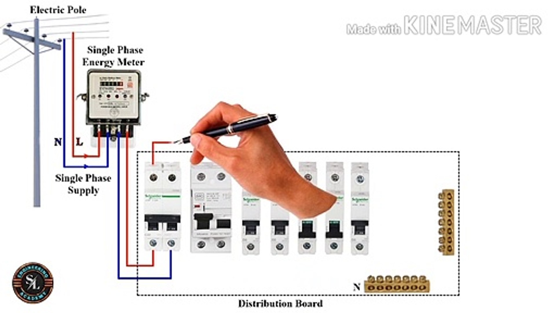 Single Phase House Wiring Diagram