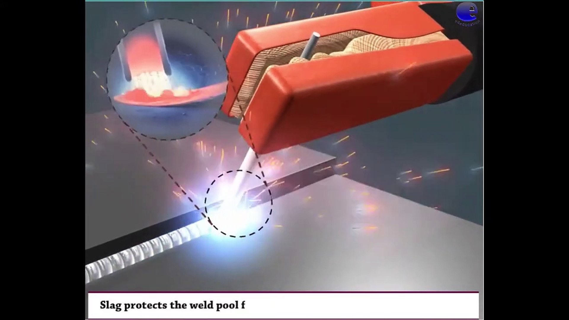 Working Principle of Arc Welding (3D Animation) - video Dailymotion