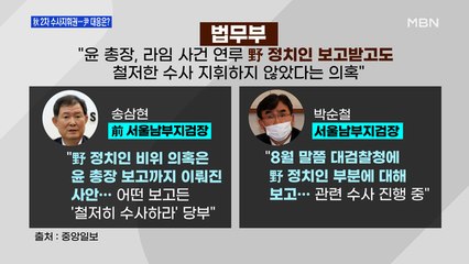 [백운기의 뉴스와이드] 추미애 2번째 수사지휘권, 윤석열 대응은? / 잘못된 '실명 공개'로 얼룩진 국감장