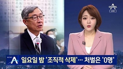 ‘월성 1호기’ 조기폐쇄 자료 ‘조직적 삭제’…처벌은 ‘0명’