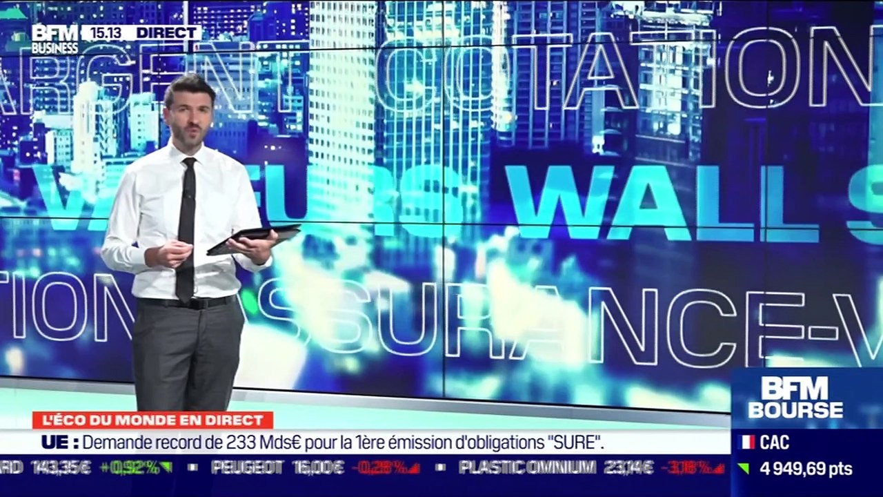 Samy Chaar (Lombard Odier & Cie) : l'évolution de la Covid-19 menace-t-elle la reprise économique ? - 20/10