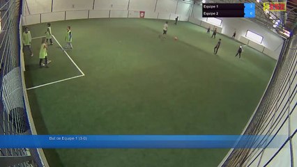 Equipe 1 Vs Equipe 2 - 20/10/20 14:42 - Loisir Poitiers - Poitiers Game Parc