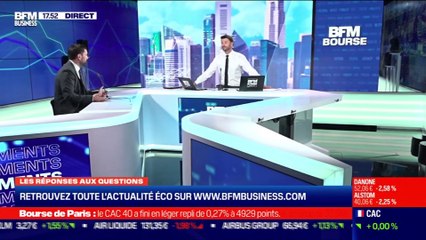 Les questions : Rémy Cointreau publie ses résultats ce mardi, quelles perspectives pour ce titre ? - 20/10