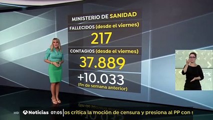 Ángie Rigueiro 2020-10-20