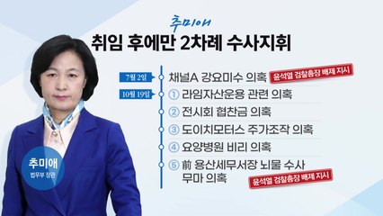 전례 없는 무더기 수사지휘..."직권남용" 비판도 / YTN